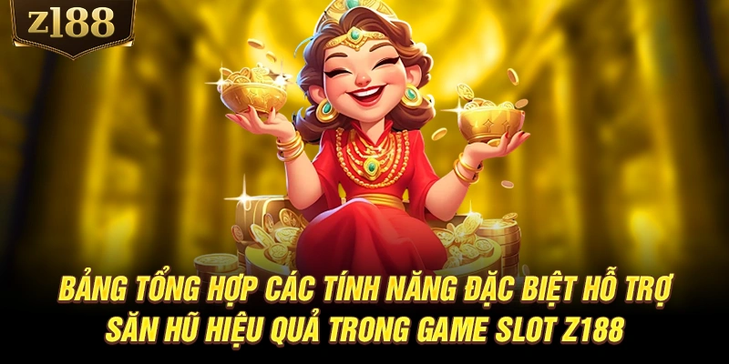 Bảng tổng hợp các tính năng đặc biệt hỗ trợ săn hũ hiệu quả trong game slot Z188